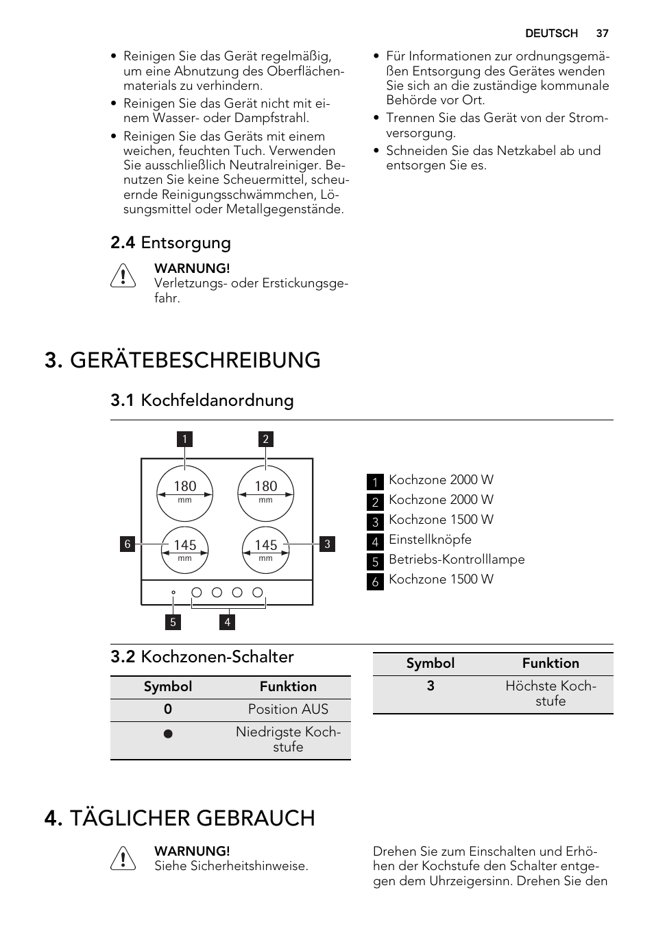 Gerätebeschreibung, Täglicher gebrauch, 4 entsorgung | 1 kochfeldanordnung, 2 kochzonen-schalter | AEG HK614000H User Manual | Page 37 / 44