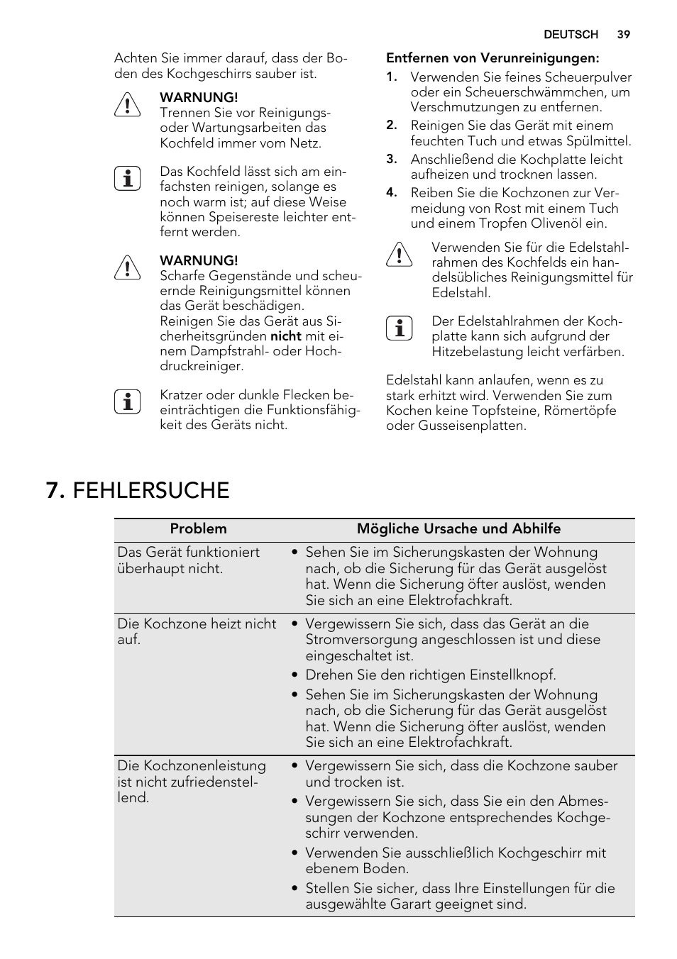 Fehlersuche | AEG HK614000H User Manual | Page 39 / 44