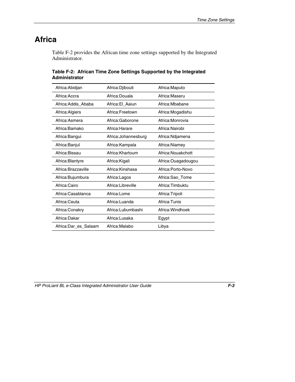 Africa | HP ProLiant BL10e G2 Server Blade User Manual | Page 210 / 232