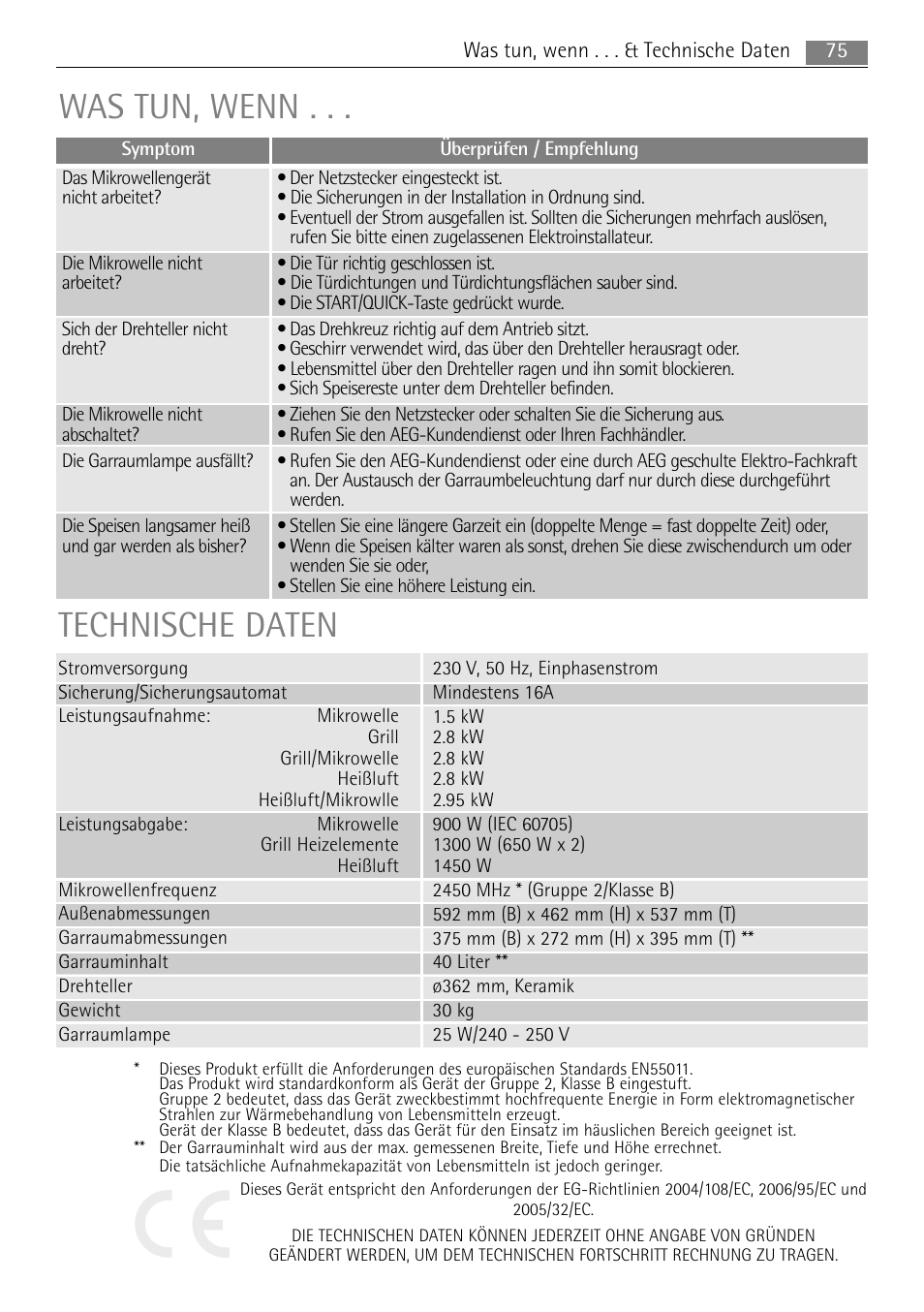Technische daten, Was tun, wenn | AEG MCC4061E-M User Manual | Page 75 / 252