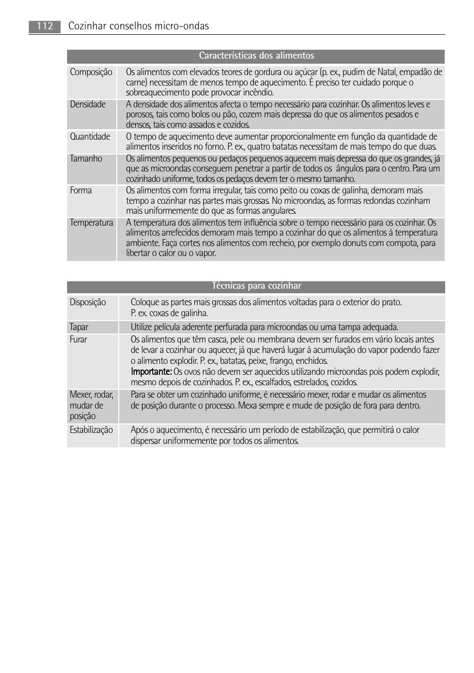 AEG MC1763E-M User Manual | Page 112 / 168