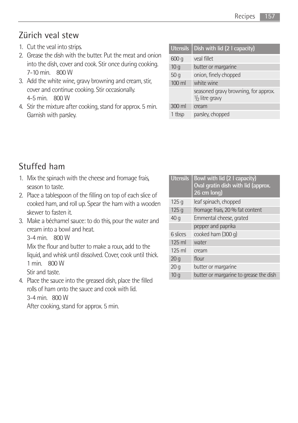 Zürich veal stew, Stuffed ham | AEG MC1763E-M User Manual | Page 157 / 168