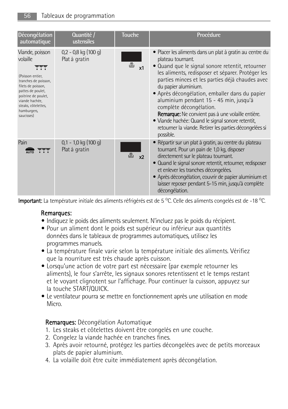 AEG MC1763E-M User Manual | Page 56 / 168