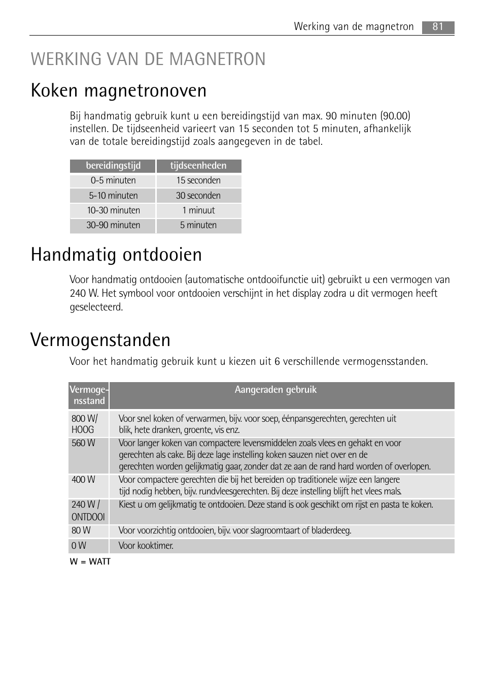 Koken magnetronoven, Handmatig ontdooien, Vermogenstanden | Werking van de magnetron | AEG MC1763E-M User Manual | Page 81 / 168