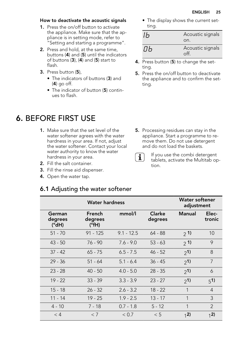 Before first use, 1 adjusting the water softener | AEG F78420VI0P User Manual | Page 25 / 68