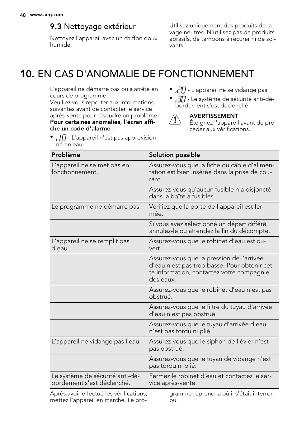 En cas d'anomalie de fonctionnement, 3 nettoyage extérieur | AEG F78420VI0P User Manual | Page 48 / 68