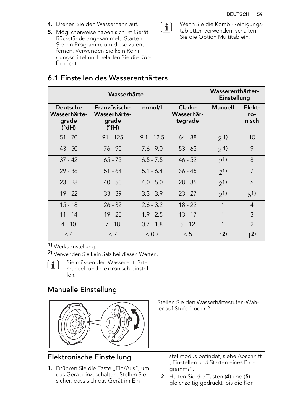 1 einstellen des wasserenthärters, Manuelle einstellung, Elektronische einstellung | AEG F78420VI0P User Manual | Page 59 / 68
