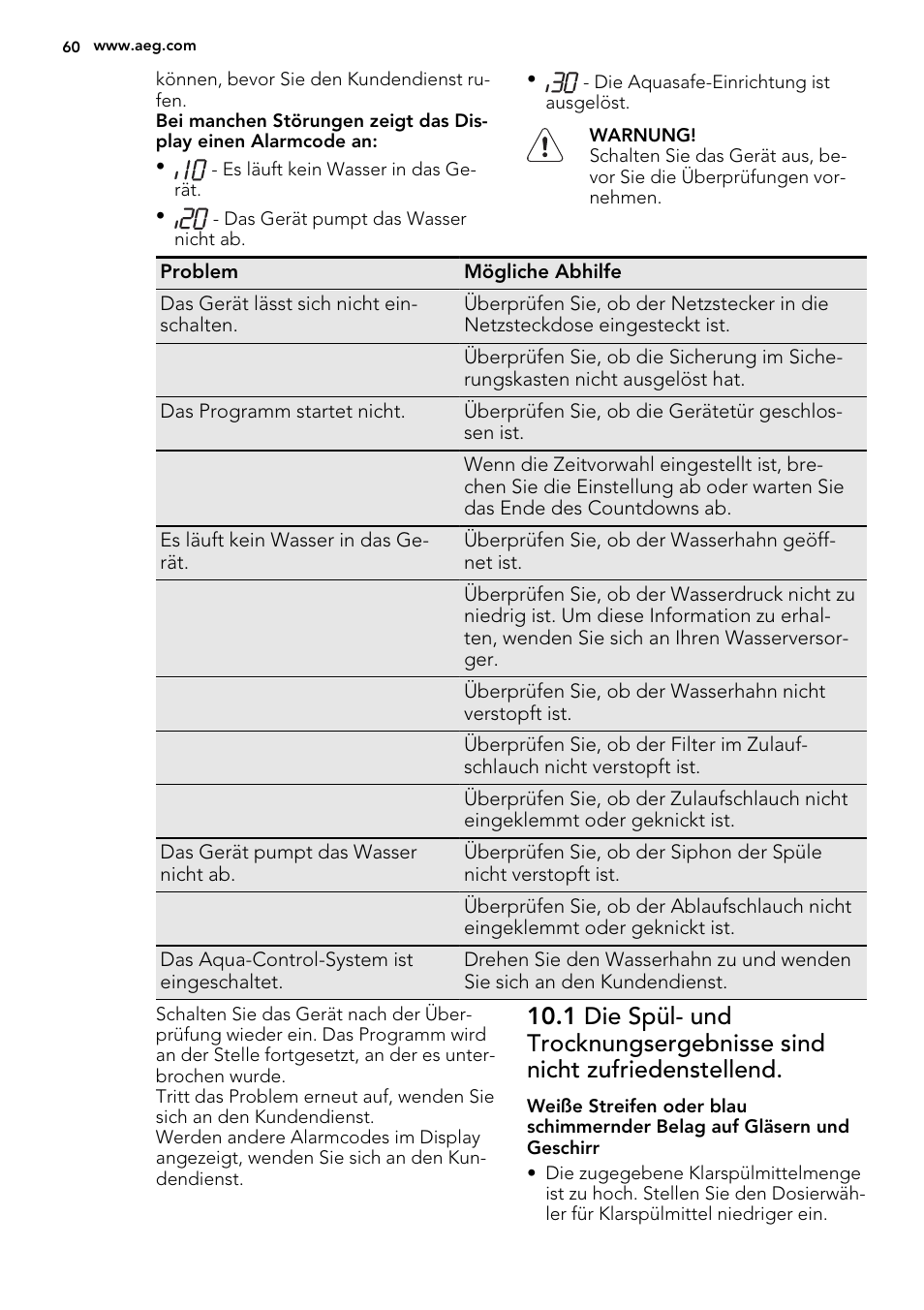 AEG F55002VI0P User Manual | Page 60 / 64