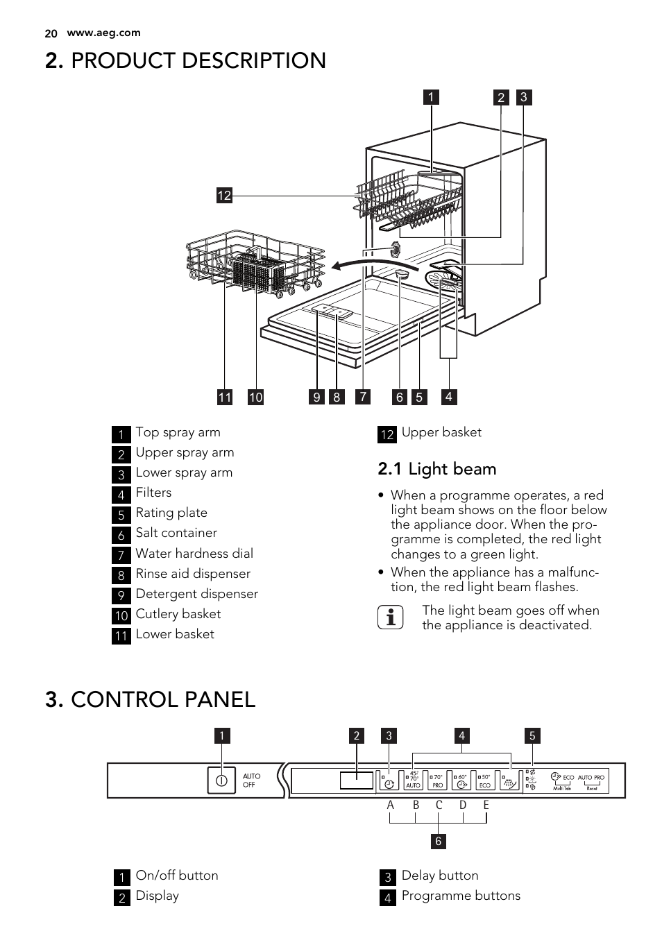 Product description, Control panel, 1 light beam | AEG F55000 VI0P User Manual | Page 20 / 64
