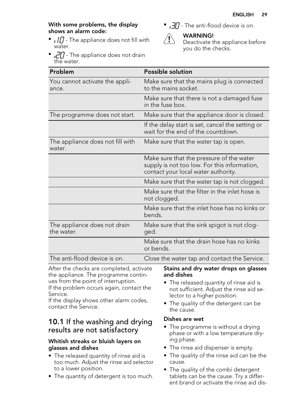 AEG F55000 VI0P User Manual | Page 29 / 64