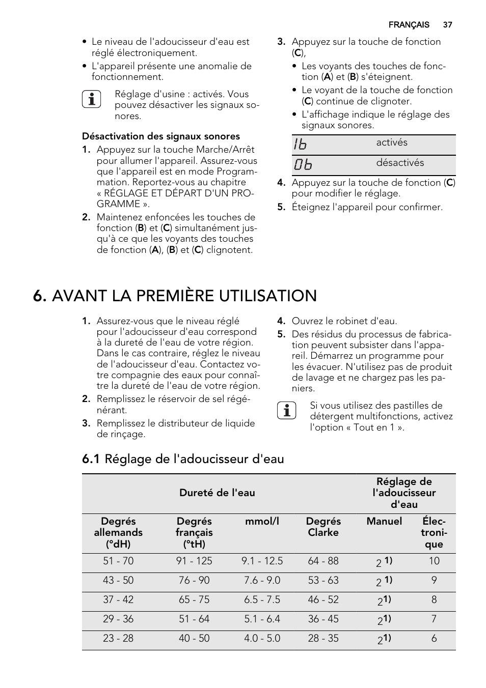 Avant la première utilisation, 1 réglage de l'adoucisseur d'eau | AEG F55000 VI0P User Manual | Page 37 / 64
