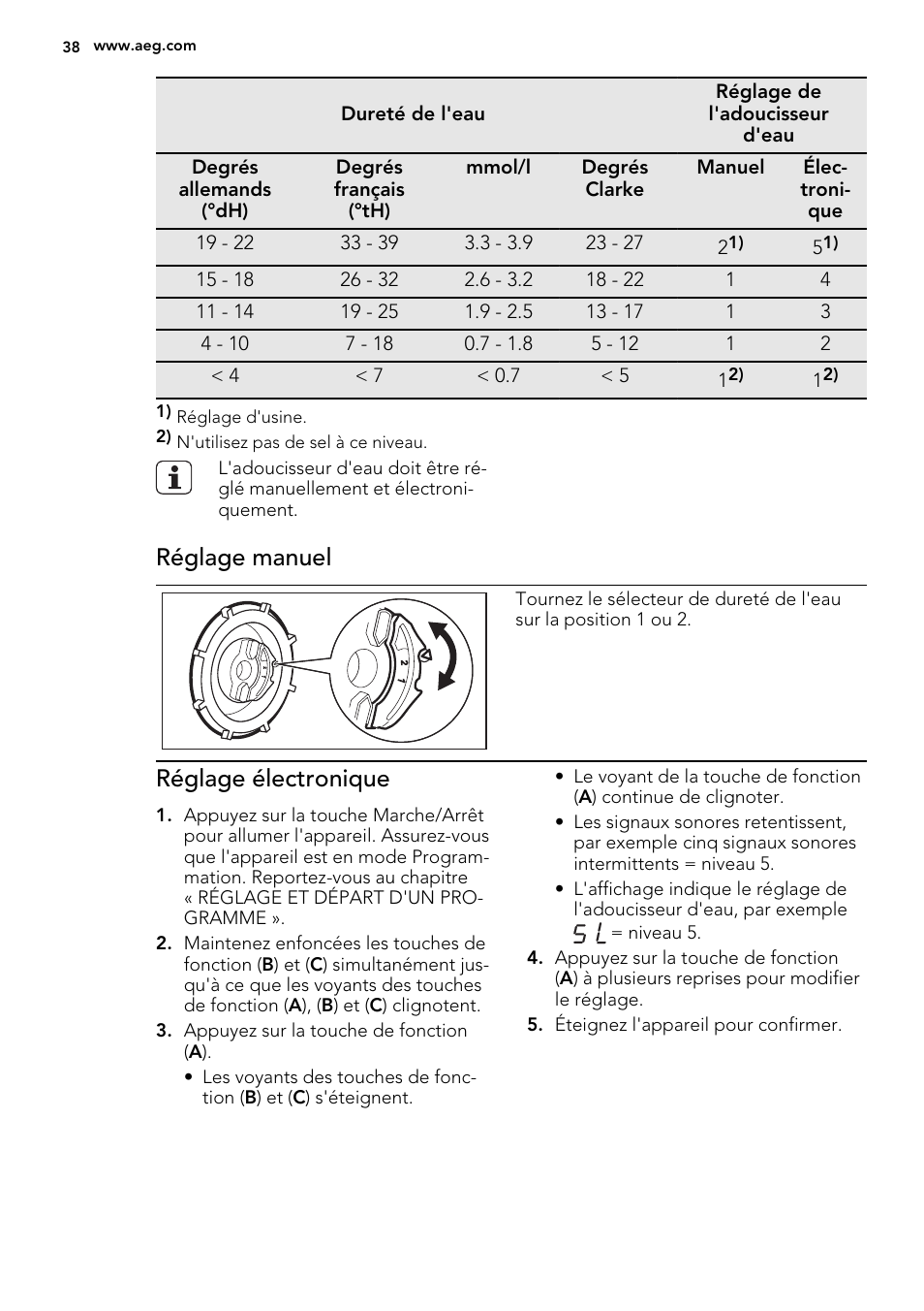 Réglage manuel, Réglage électronique | AEG F55000 VI0P User Manual | Page 38 / 64