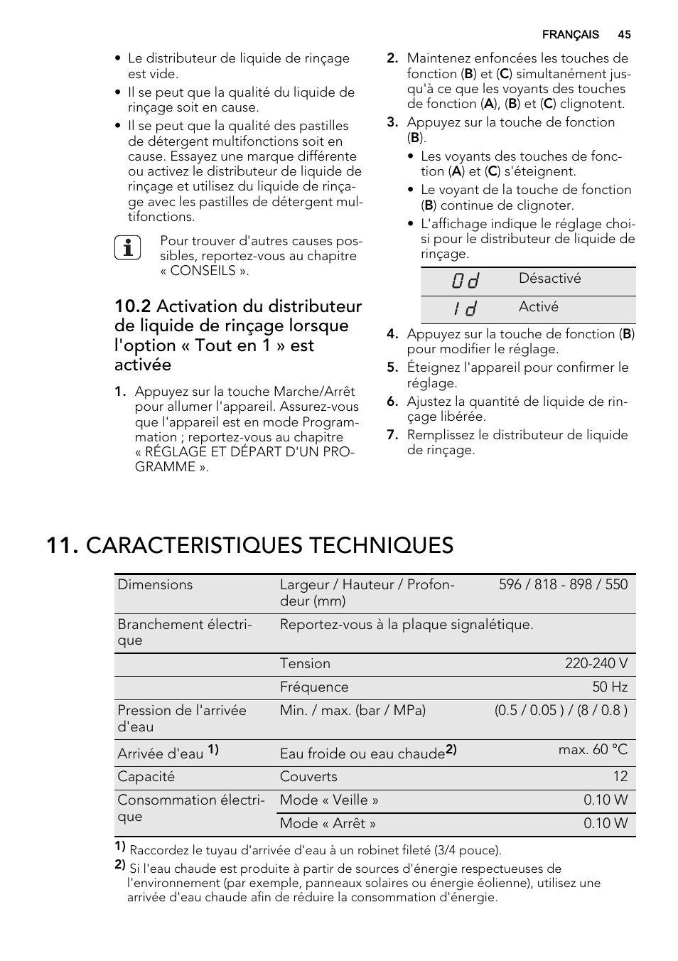 Caracteristiques techniques | AEG F55000 VI0P User Manual | Page 45 / 64