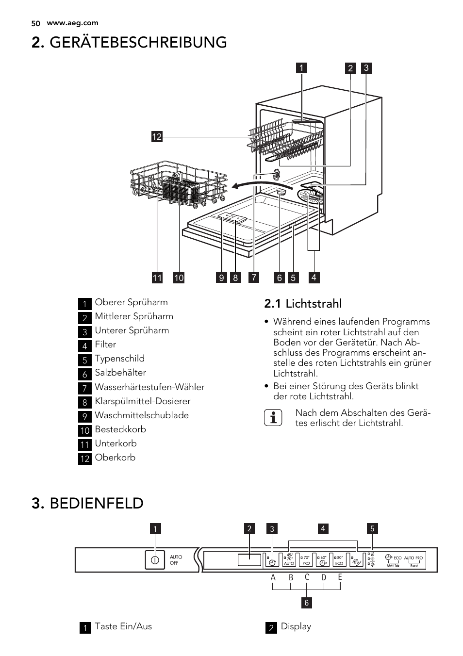 Gerätebeschreibung, Bedienfeld, 1 lichtstrahl | AEG F55000 VI0P User Manual | Page 50 / 64