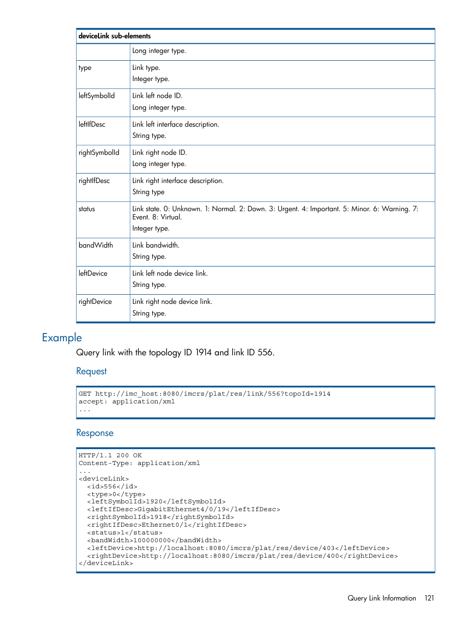 Example, Request, Response | HP Intelligent Management Center Licenses User Manual | Page 121 / 438