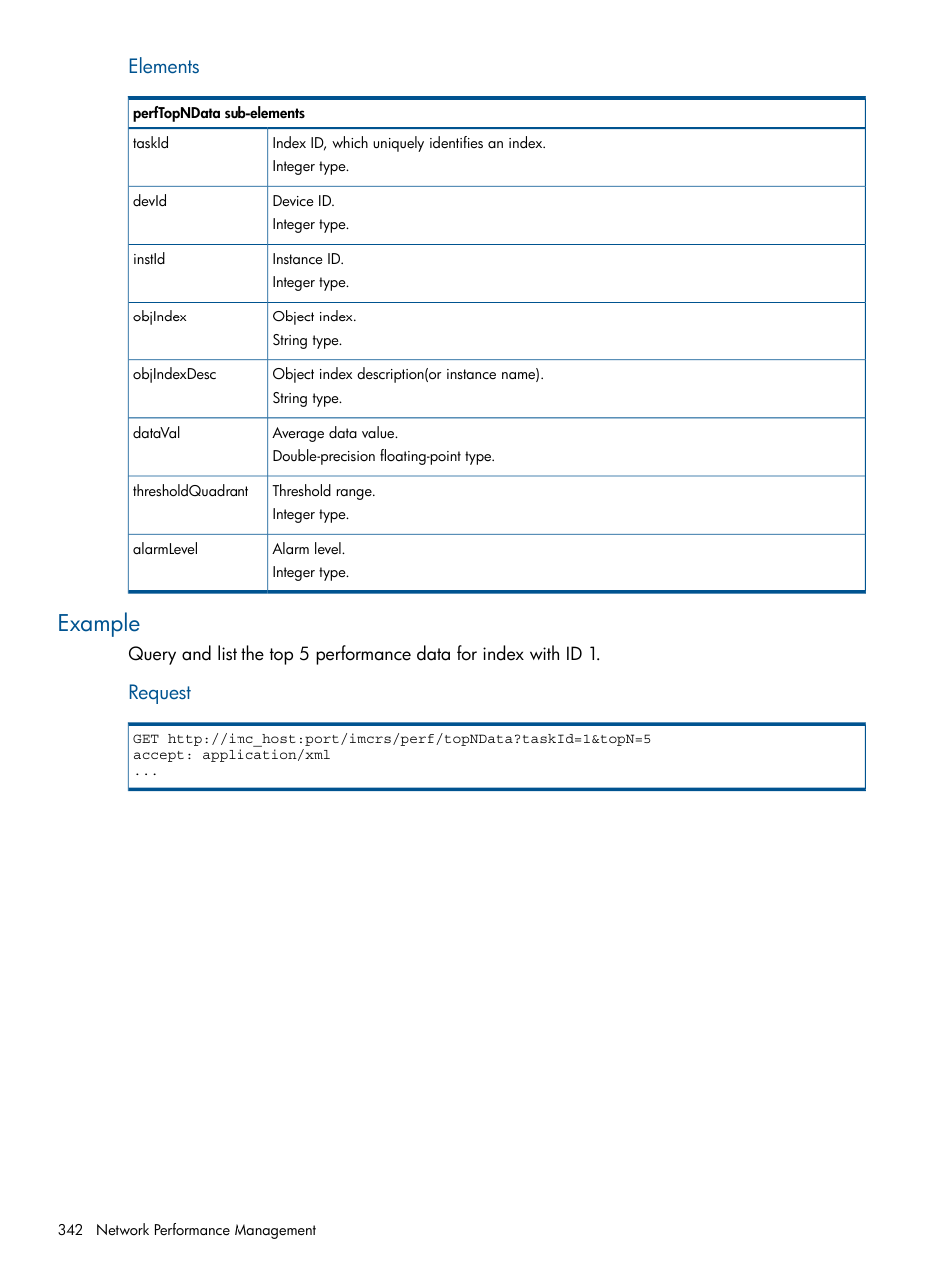 Example, Elements, Request | HP Intelligent Management Center Licenses User Manual | Page 342 / 438