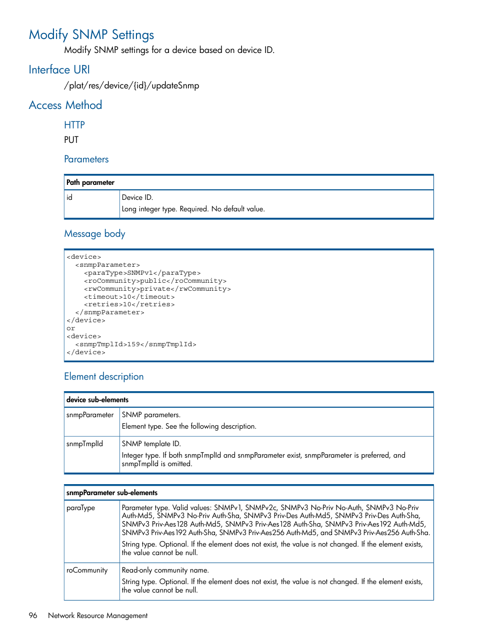 Modify snmp settings, Interface uri, Access method | Interface uri access method | HP Intelligent Management Center Licenses User Manual | Page 96 / 438