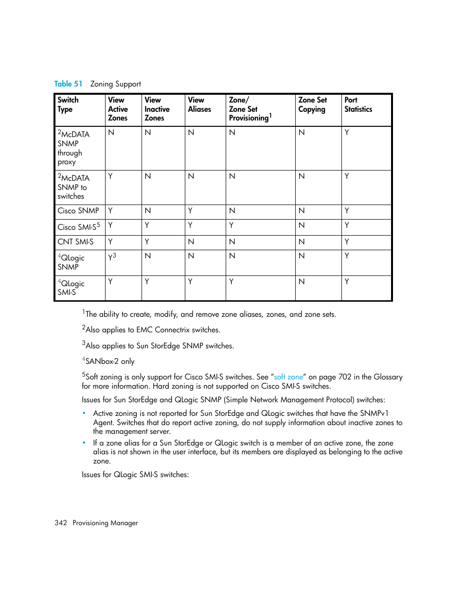 HP Storage Essentials NAS Manager Software User Manual | Page 374 / 770