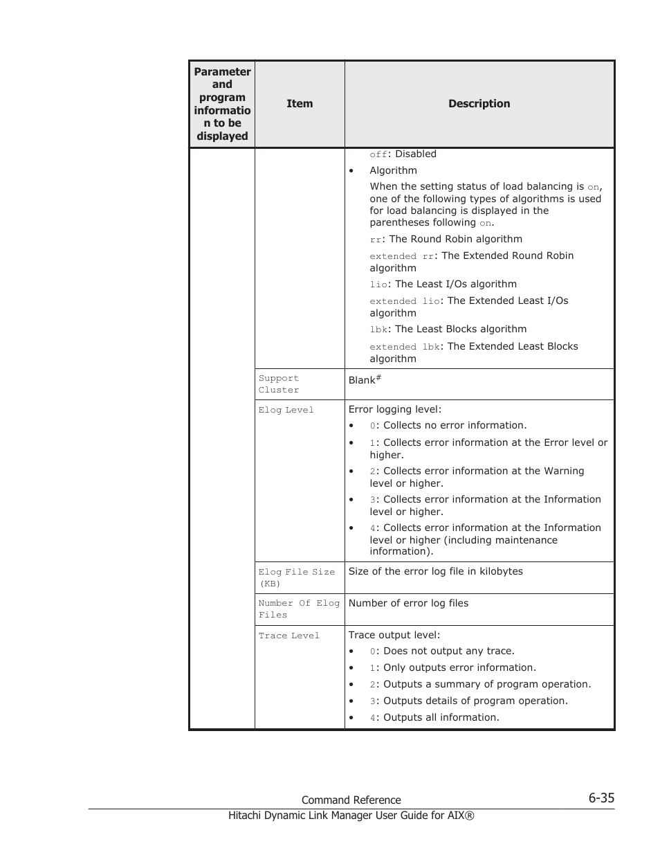 HP XP Racks User Manual | Page 241 / 460