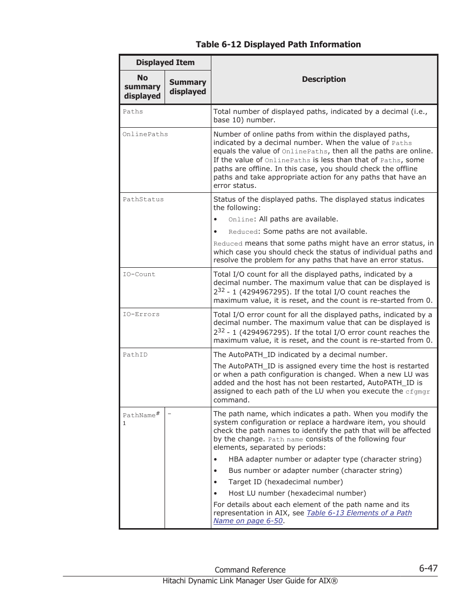 HP XP Racks User Manual | Page 253 / 460