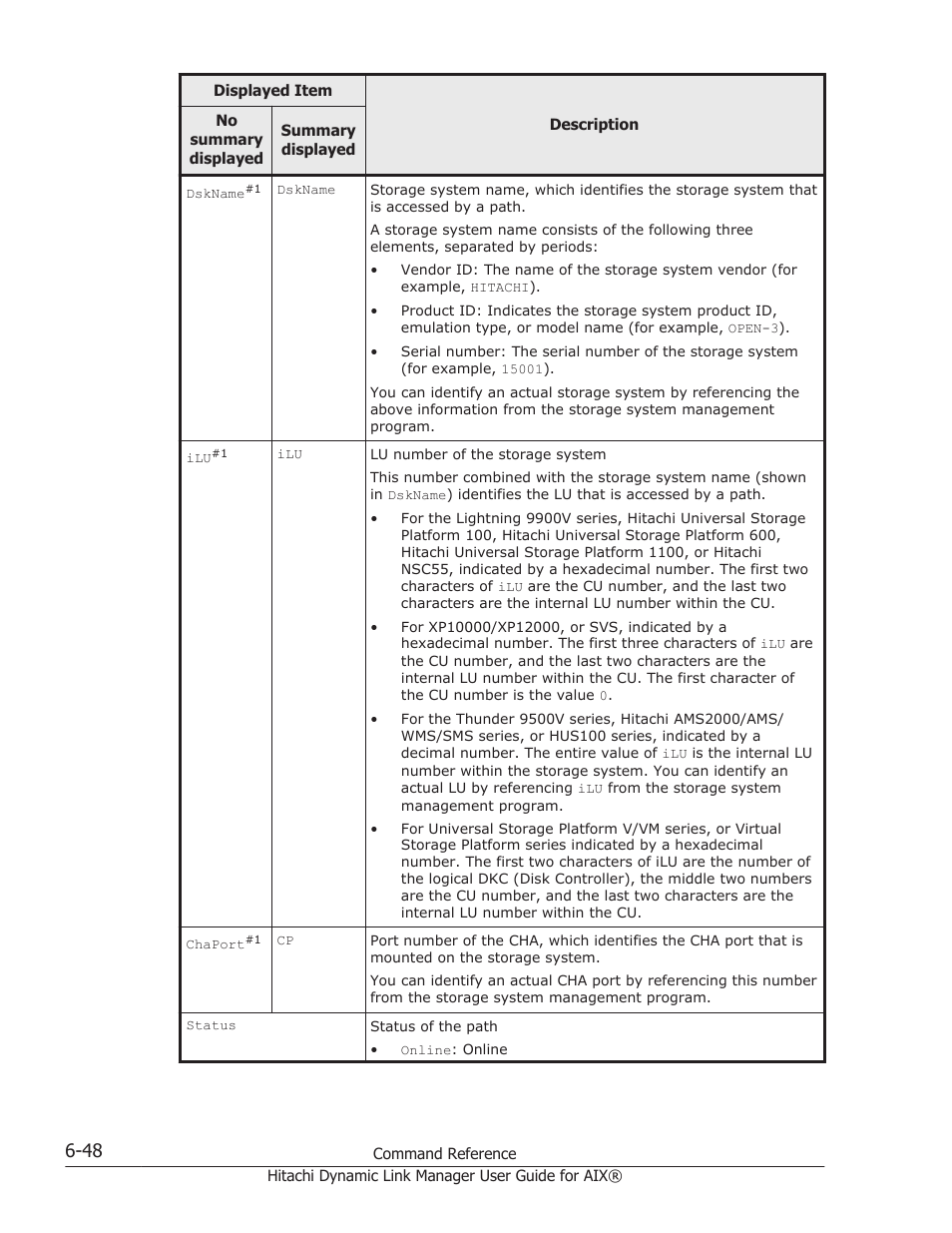 HP XP Racks User Manual | Page 254 / 460