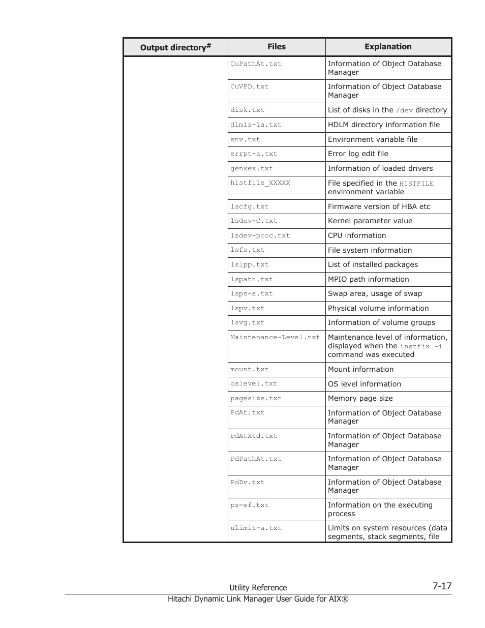 HP XP Racks User Manual | Page 289 / 460