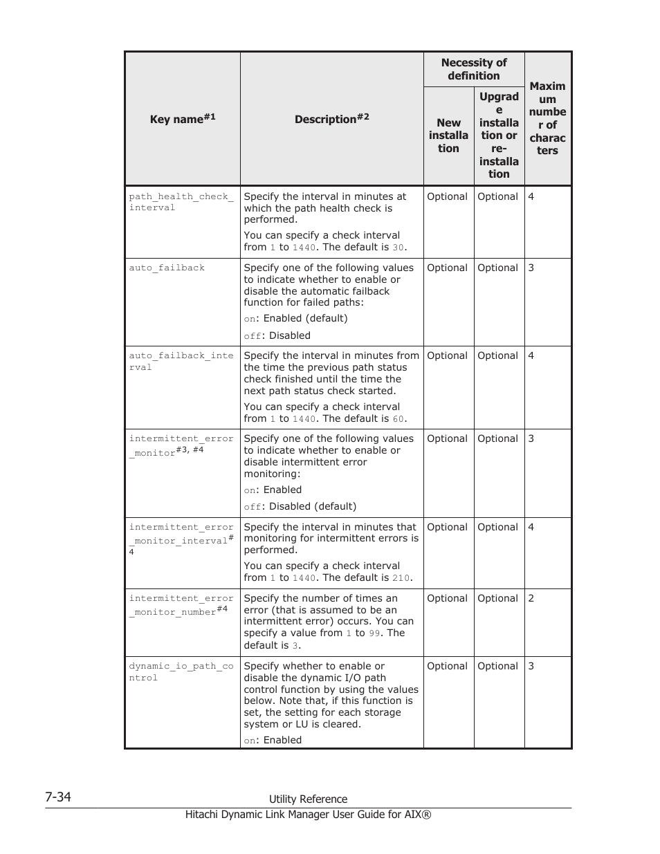 HP XP Racks User Manual | Page 306 / 460