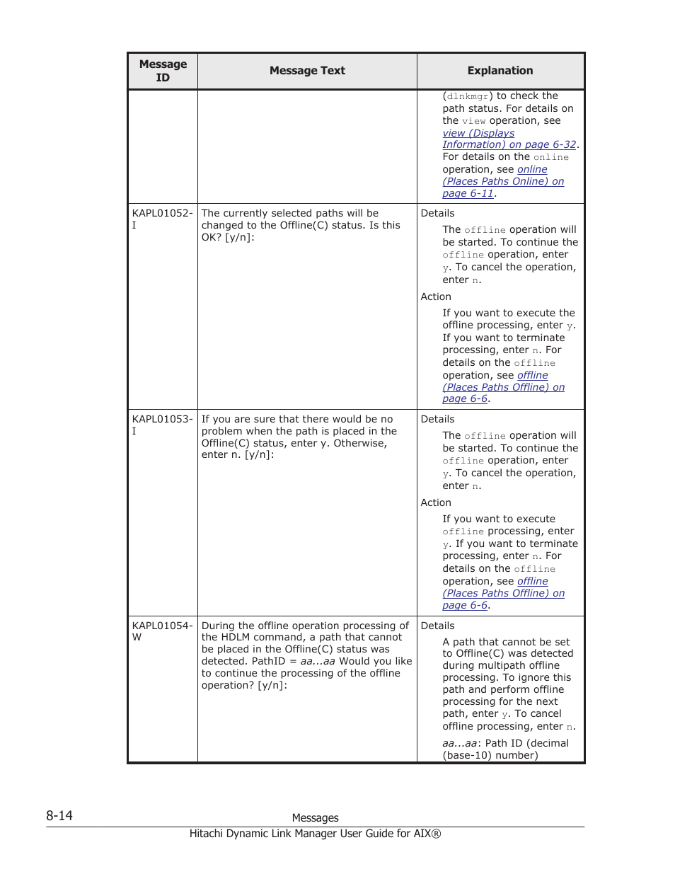HP XP Racks User Manual | Page 324 / 460