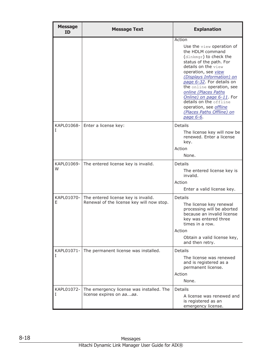 HP XP Racks User Manual | Page 328 / 460