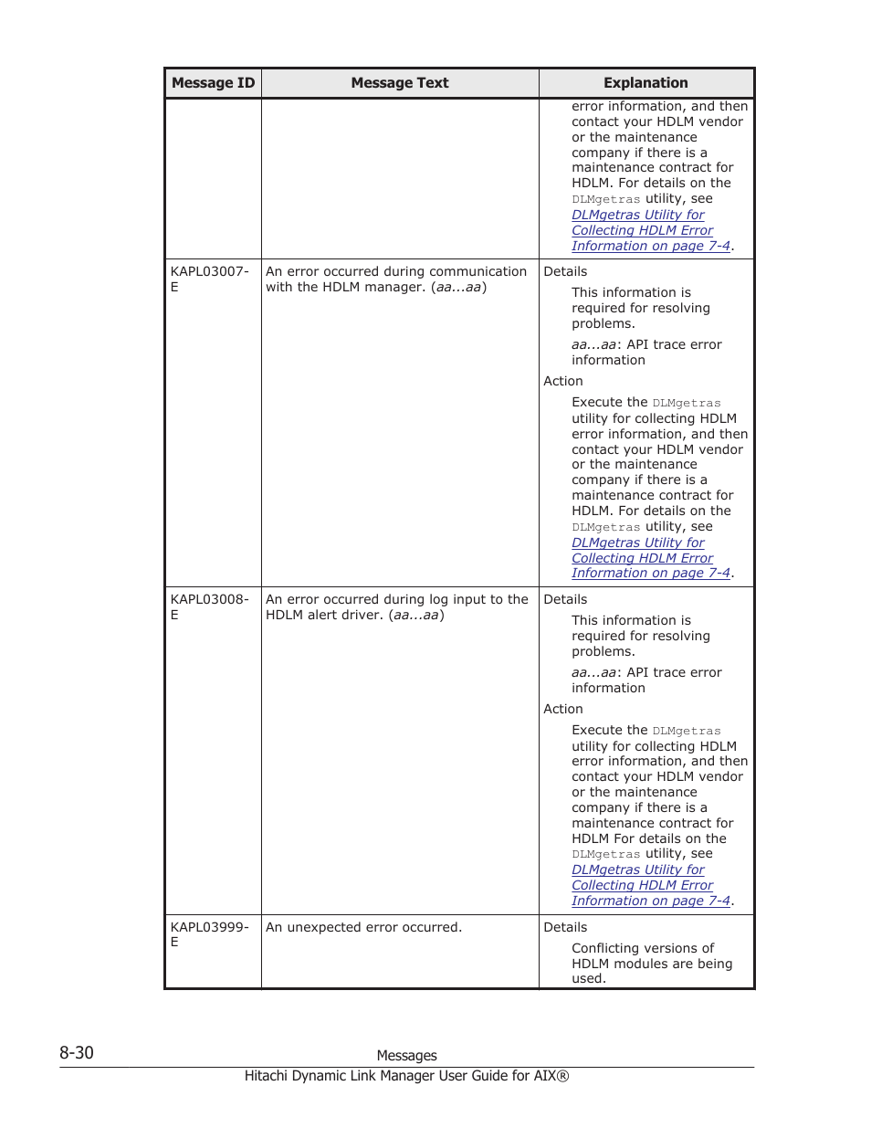 HP XP Racks User Manual | Page 340 / 460