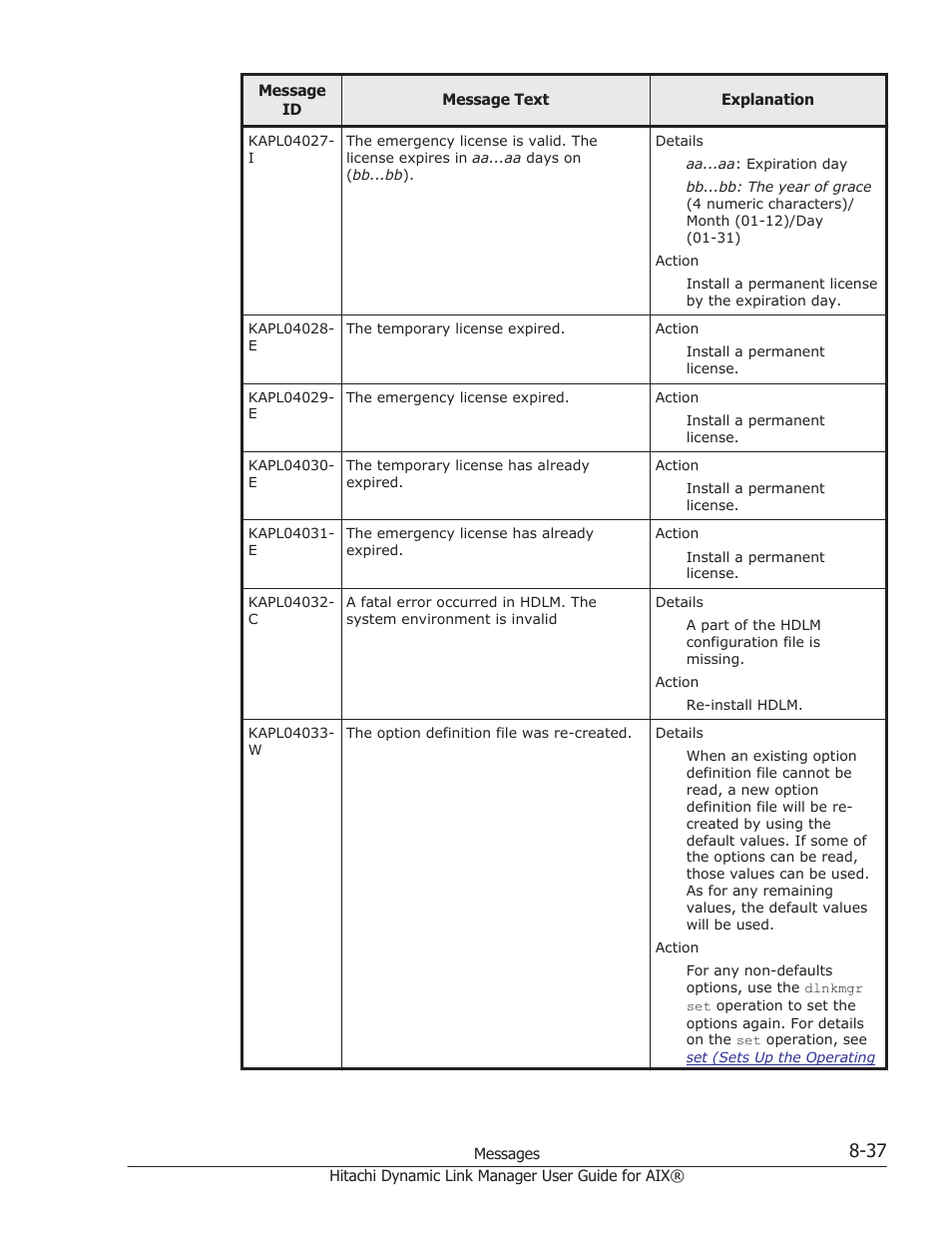 HP XP Racks User Manual | Page 347 / 460