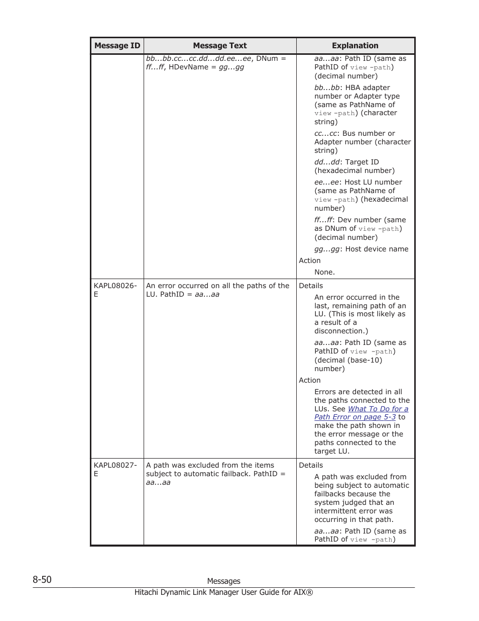 HP XP Racks User Manual | Page 360 / 460