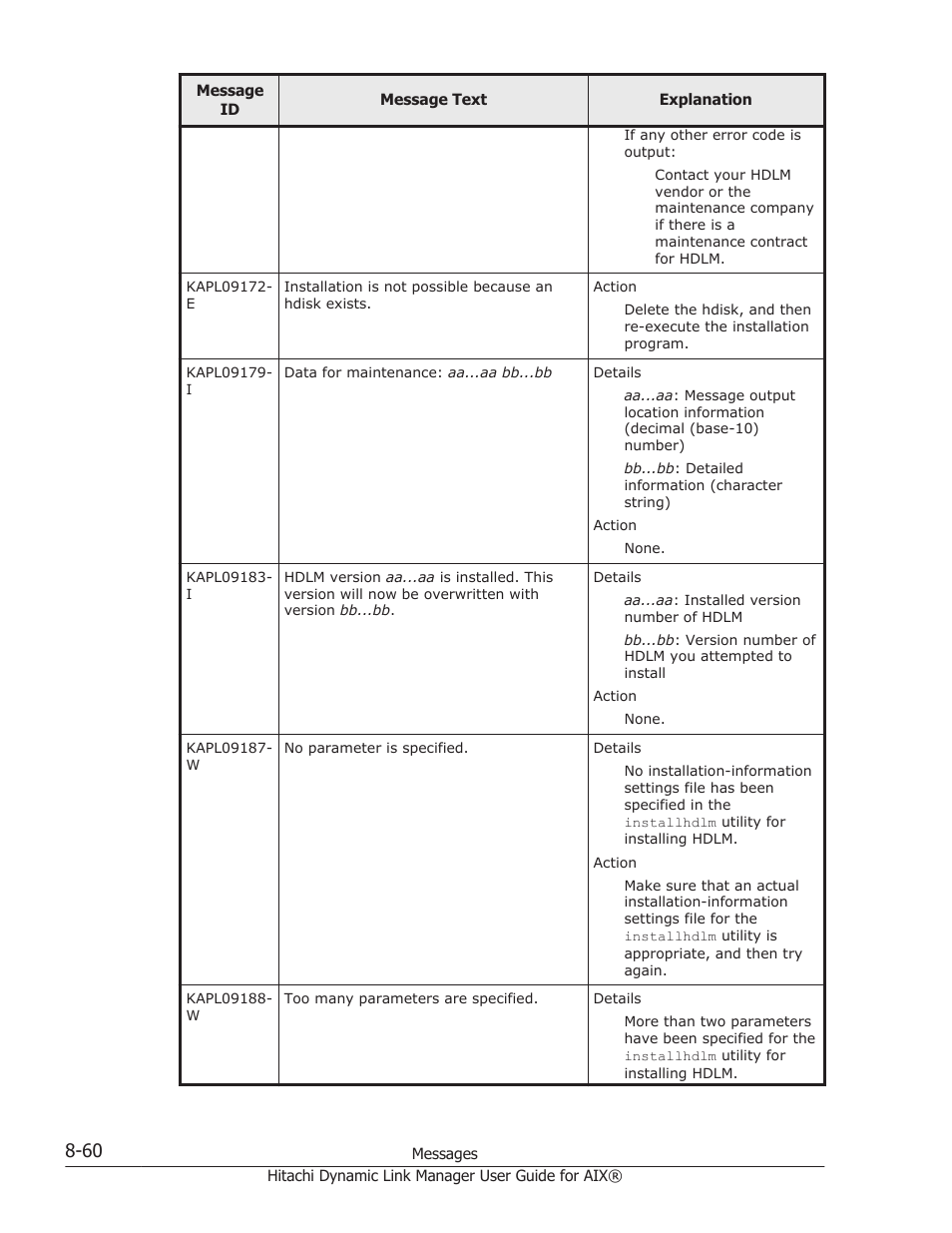 HP XP Racks User Manual | Page 370 / 460