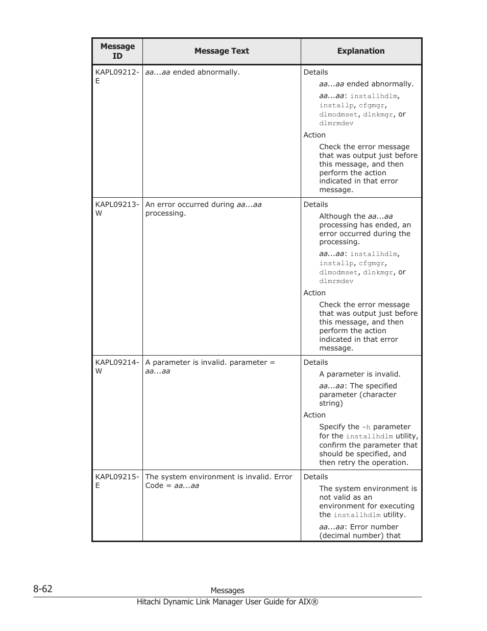 HP XP Racks User Manual | Page 372 / 460