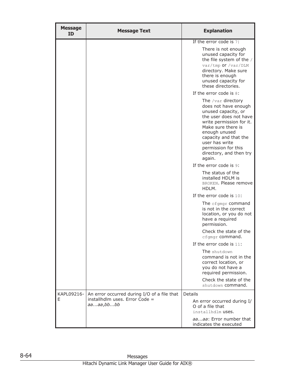 HP XP Racks User Manual | Page 374 / 460