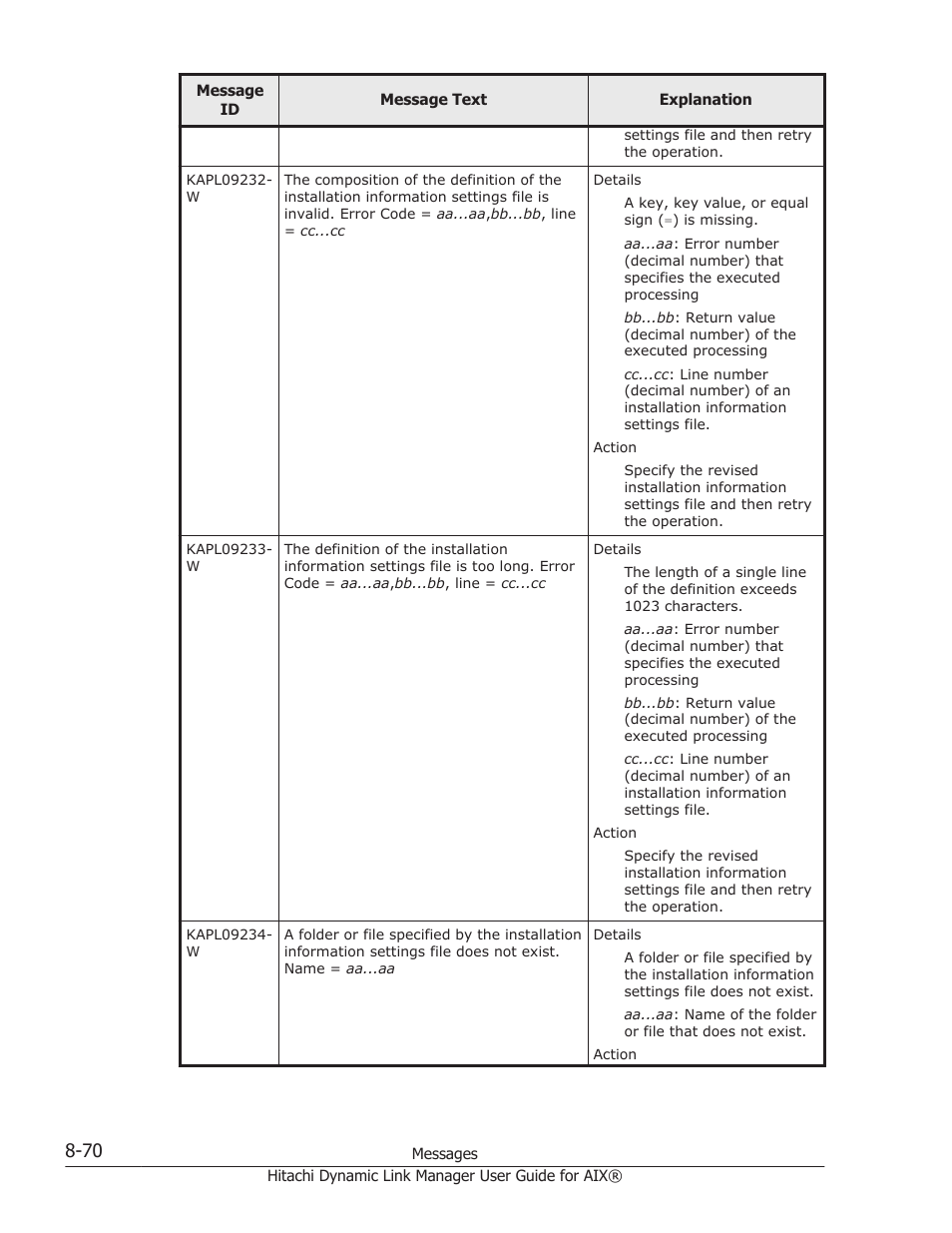 HP XP Racks User Manual | Page 380 / 460