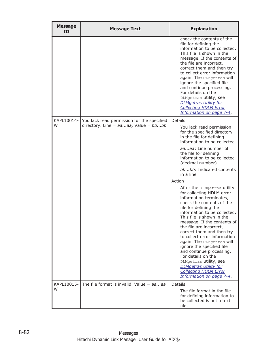 HP XP Racks User Manual | Page 392 / 460