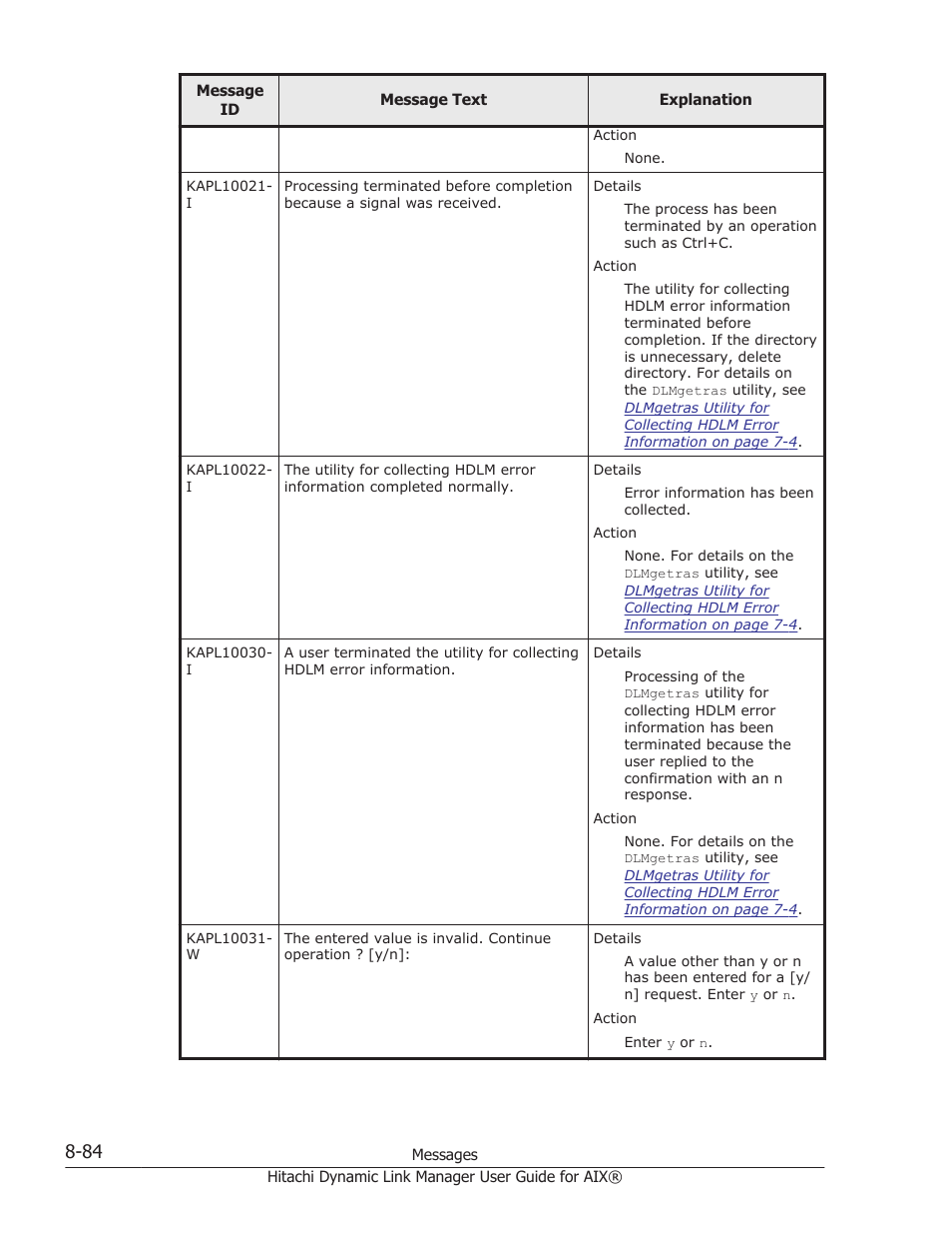 HP XP Racks User Manual | Page 394 / 460