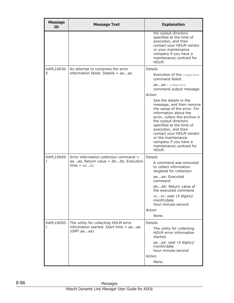 HP XP Racks User Manual | Page 396 / 460