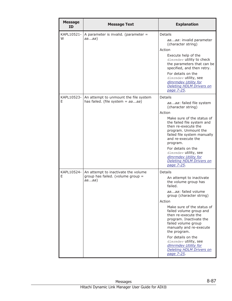 HP XP Racks User Manual | Page 397 / 460