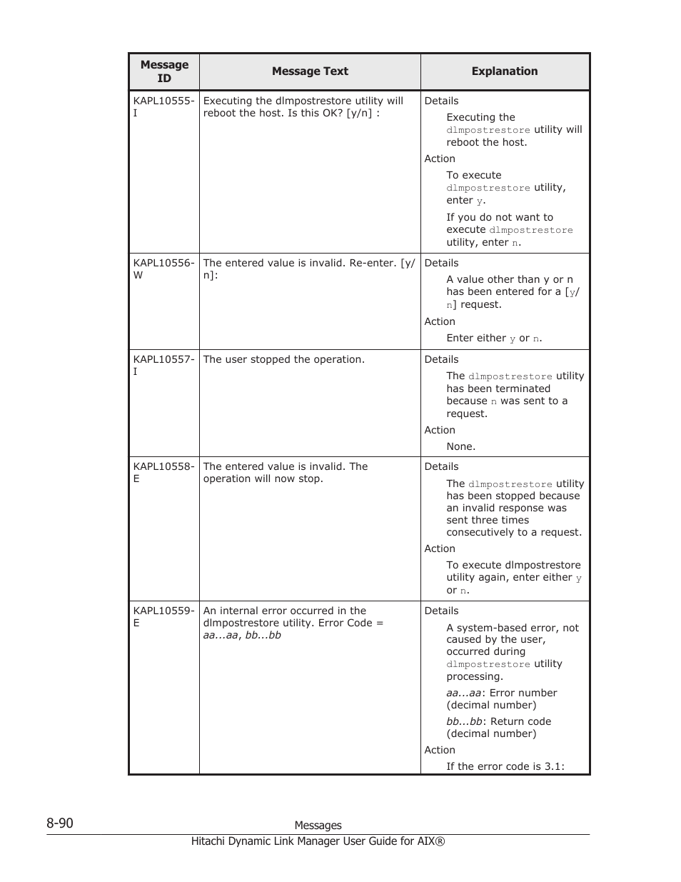 HP XP Racks User Manual | Page 400 / 460