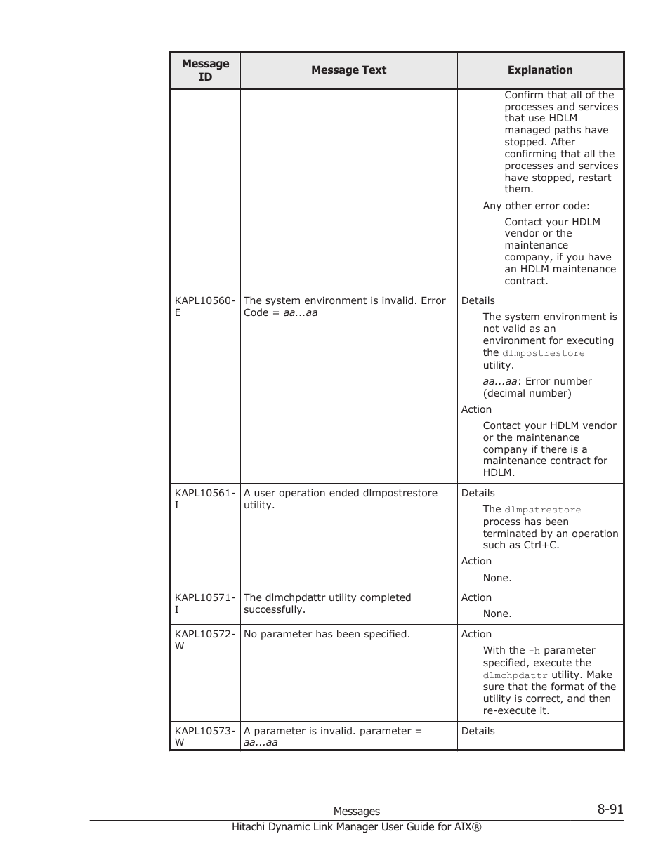HP XP Racks User Manual | Page 401 / 460