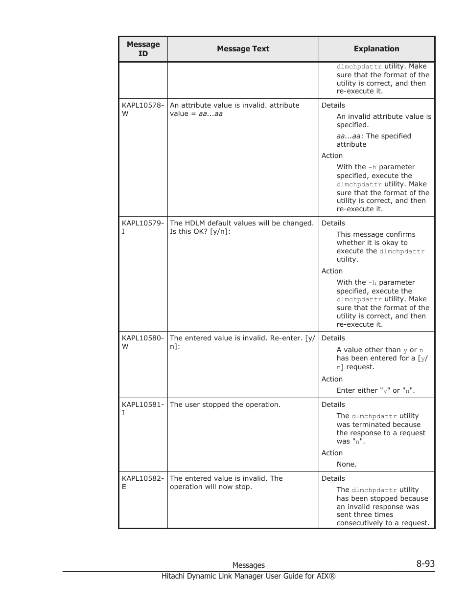 HP XP Racks User Manual | Page 403 / 460