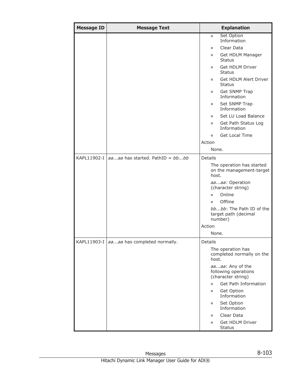 HP XP Racks User Manual | Page 413 / 460