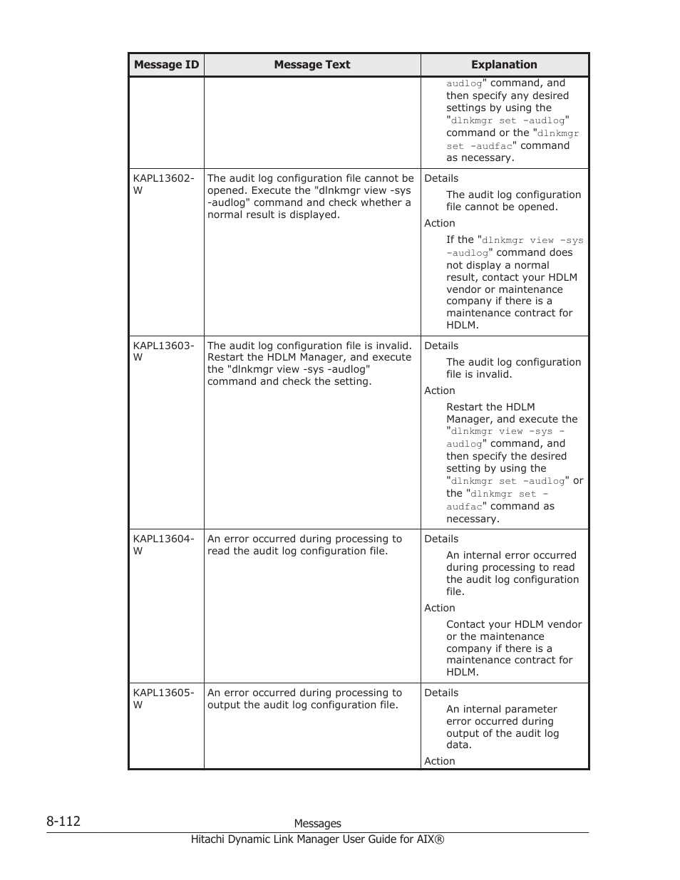 HP XP Racks User Manual | Page 422 / 460