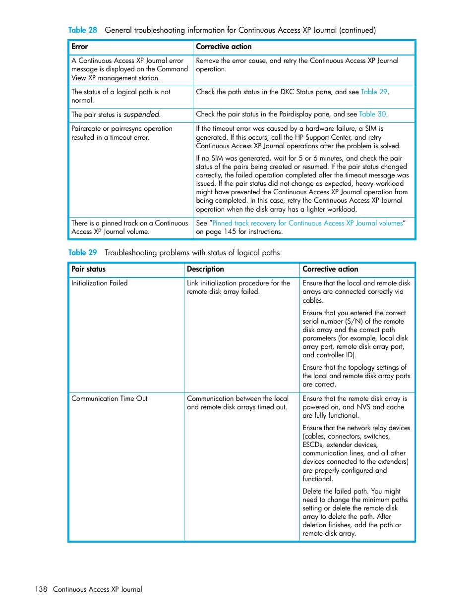 Table 29 | HP StorageWorks XP Remote Web Console Software User Manual | Page 138 / 154