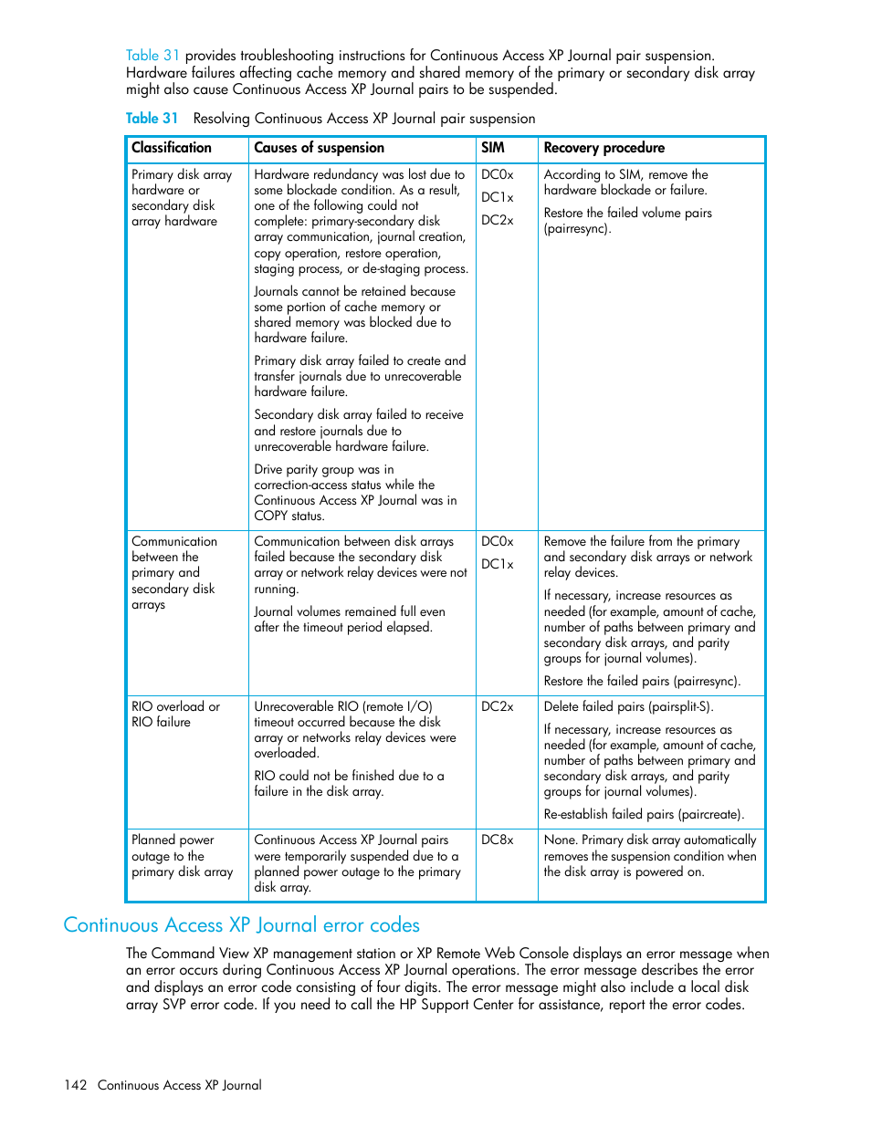 Continuous access xp journal error codes, Table 31 | HP StorageWorks XP Remote Web Console Software User Manual | Page 142 / 154