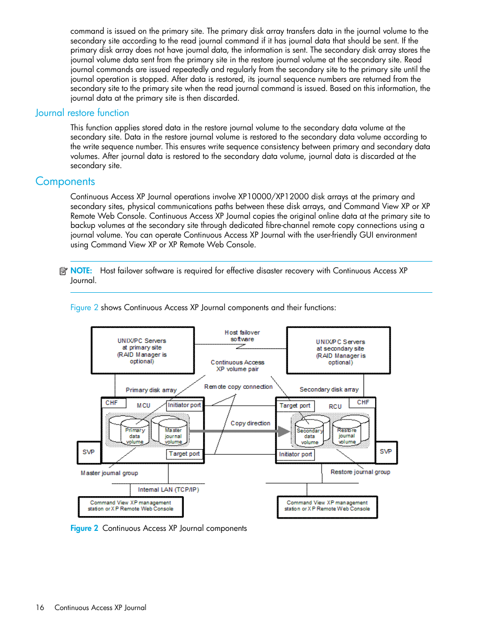 Journal restore function, Components, Figure 2 continuous access xp journal components | 2 continuous access xp journal components | HP StorageWorks XP Remote Web Console Software User Manual | Page 16 / 154