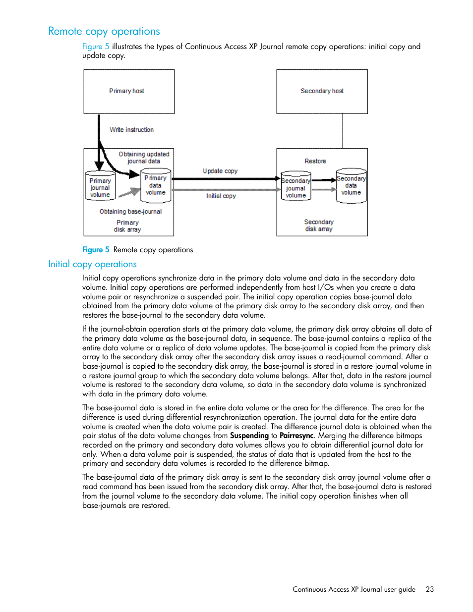 Remote copy operations, Figure 5 remote copy operations, Initial copy operations | 5 remote copy operations | HP StorageWorks XP Remote Web Console Software User Manual | Page 23 / 154