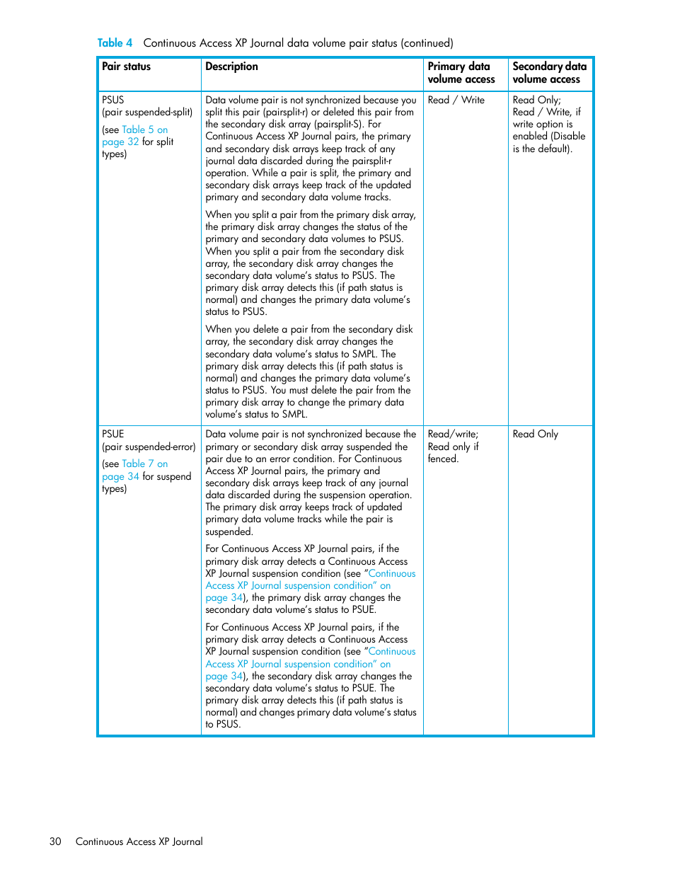 HP StorageWorks XP Remote Web Console Software User Manual | Page 30 / 154